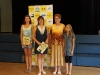 Jõgeva 2013